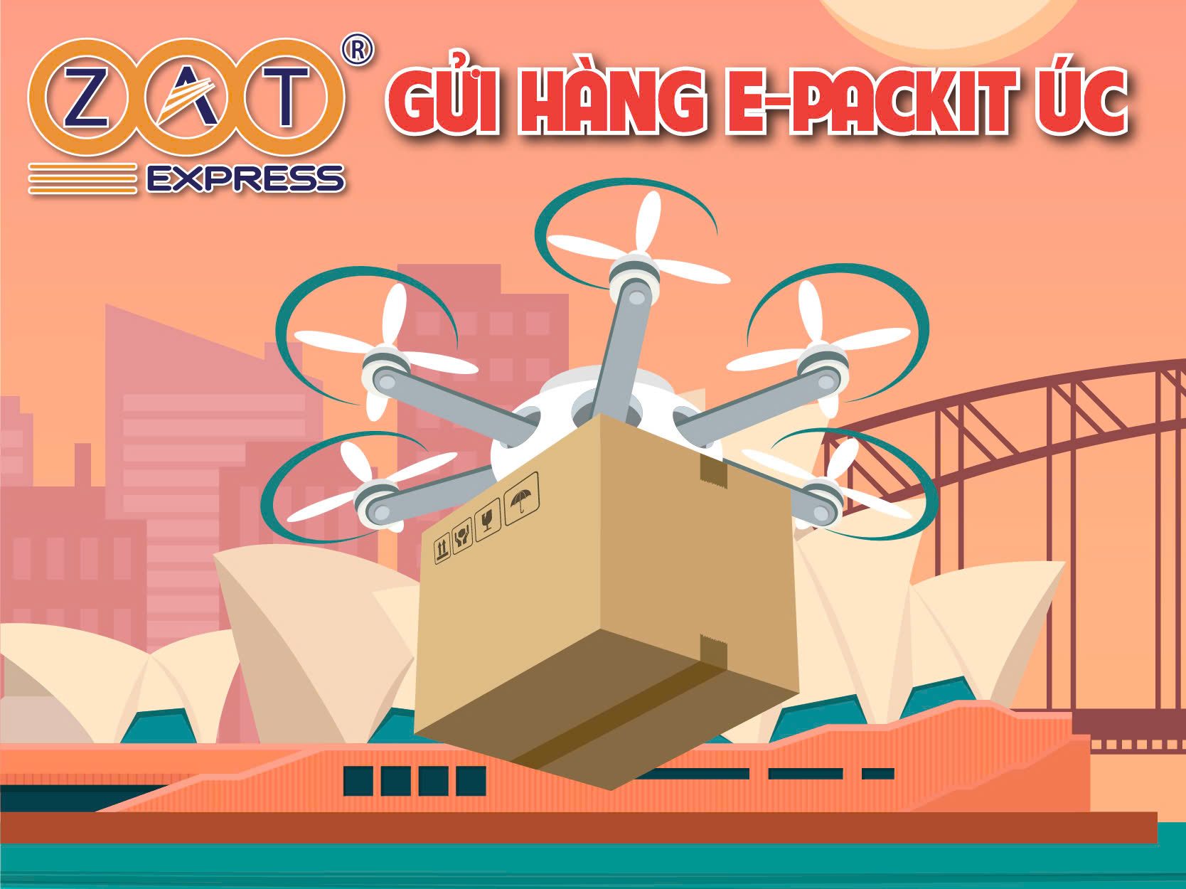 Gửi hàng E-Packit Úc