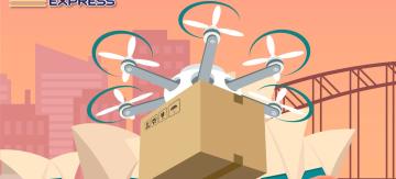 Gửi hàng E-Packit Úc